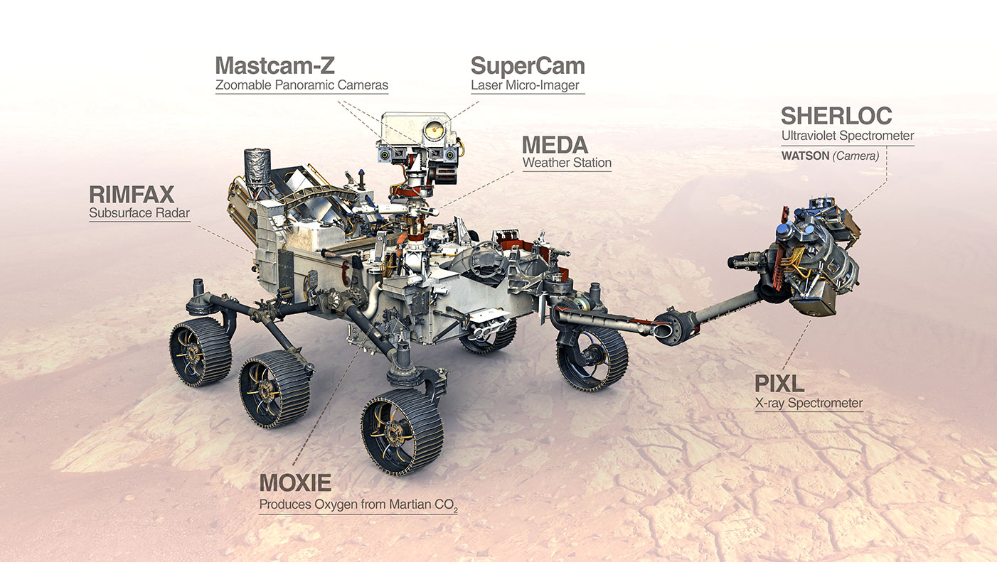 perseverance-rover-mars-technology
